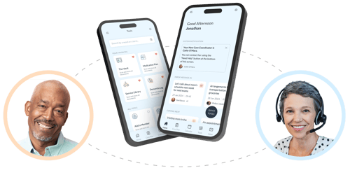 The whole circle (1)